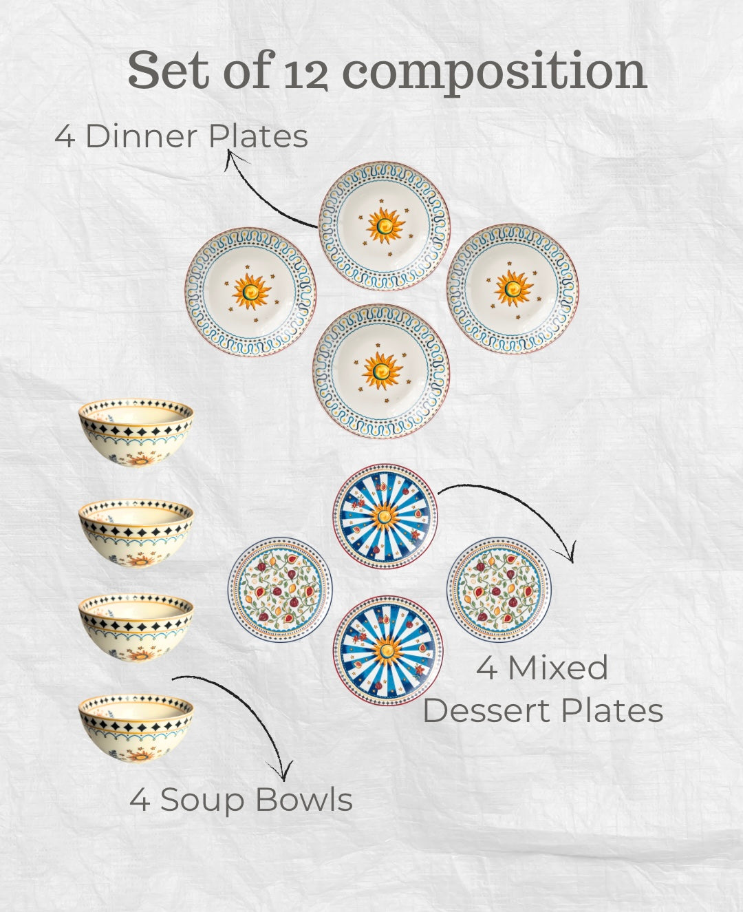 Ripe Dinner set