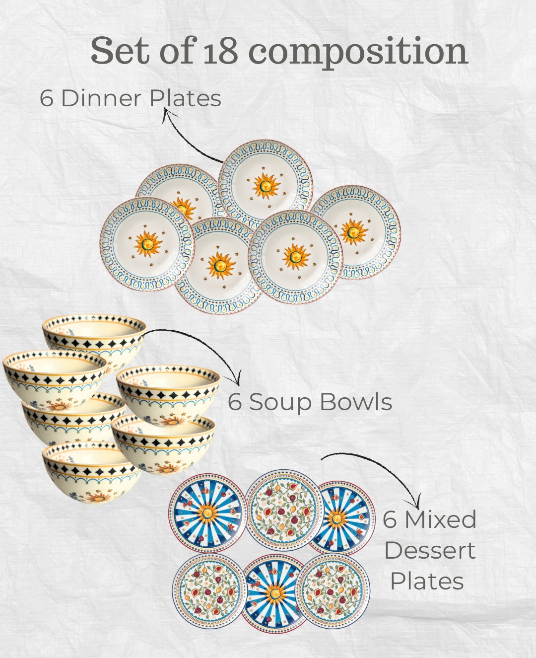 Ripe Dinner set